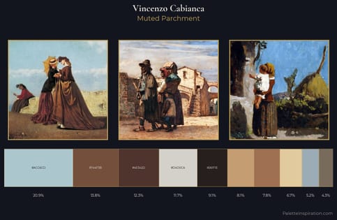 Vincenzo Cabianca Palette 3 - Muted Parchment