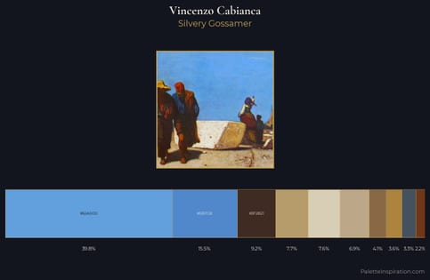 Vincenzo Cabianca Palette 4