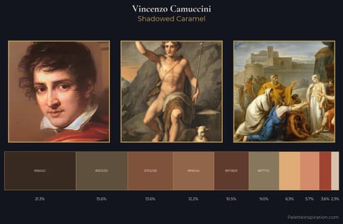 Vincenzo Camuccini Palette 2 - Shadowed Caramel