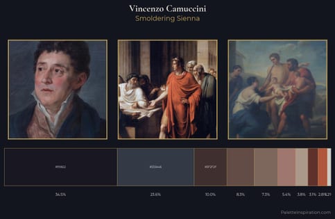 Vincenzo Camuccini Palette 4
