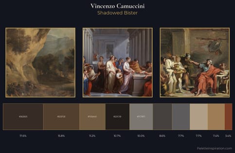 Vincenzo Camuccini Palette 7