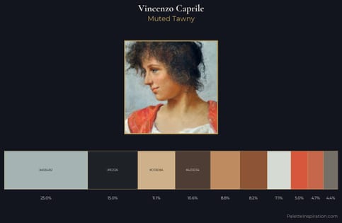 Vincenzo Caprile Palette 5
