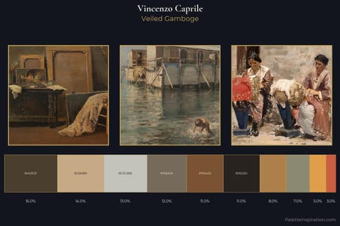 Vincenzo Caprile Master Palette