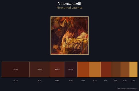 Vincenzo Irolli Palette 6