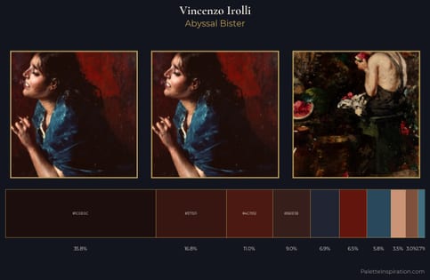 Vincenzo Irolli Palette 7 - Abyssal Bister