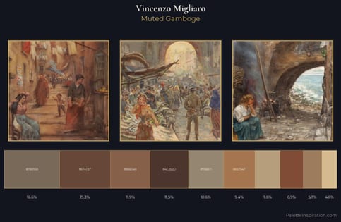 Vincenzo Migliaro Palette 2 - Muted Gamboge