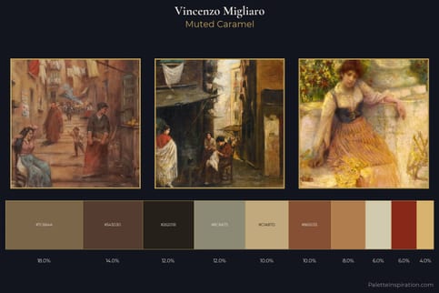 Vincenzo Migliaro Master Palette