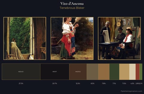 Vito d'Ancona Palette 3 - Tenebrous Bister