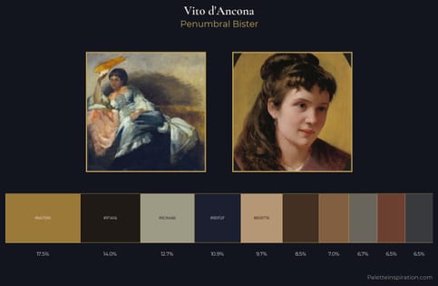 Vito d'Ancona Palette 5 - Penumbral Bister