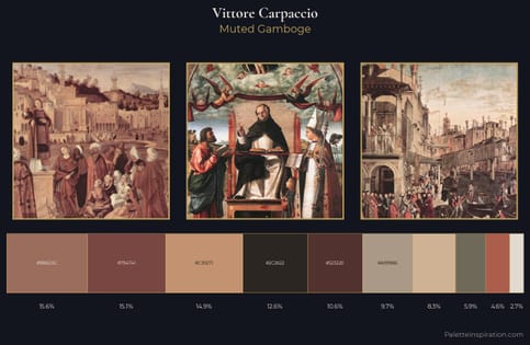 Vittore Carpaccio Palette 2 - Muted Gamboge