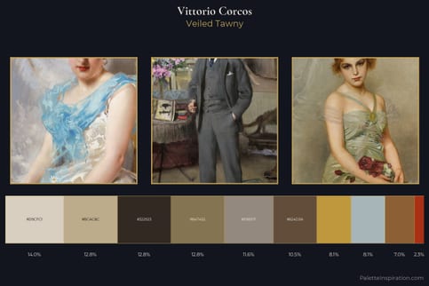 Vittorio Corcos Master Palette - Veiled Tawny