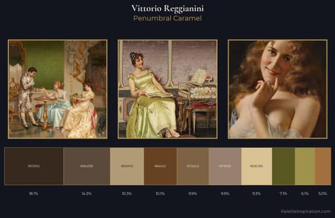 Vittorio Reggianini Palette 4 - Penumbral Caramel