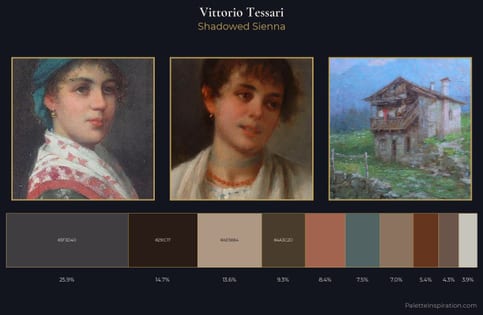 Vittorio Tessari Palette 4 - Shadowed Sienna