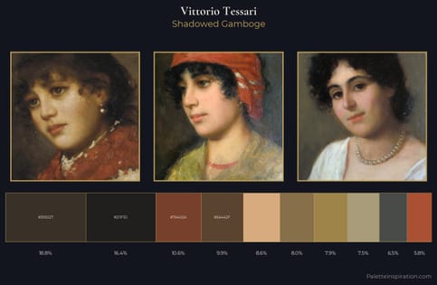 Vittorio Tessari Palette 5 - Shadowed Gamboge