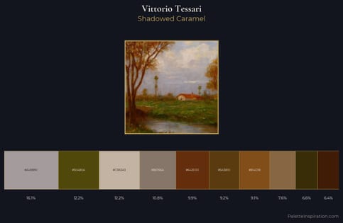 Vittorio Tessari Palette 6 - Shadowed Caramel