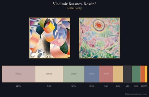 Vladimir Baranov-Rossiné Palette 1