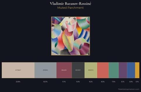 Vladimir Baranov-Rossiné Palette 3