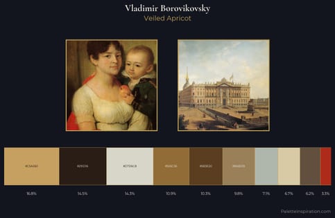 Vladimir Borovikovsky Palette 1 - Veiled Apricot