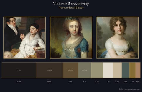 Vladimir Borovikovsky Palette 2 - Penumbral Bister