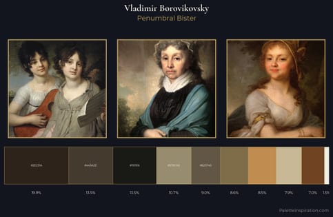 Vladimir Borovikovsky Palette 3 - Penumbral Bister