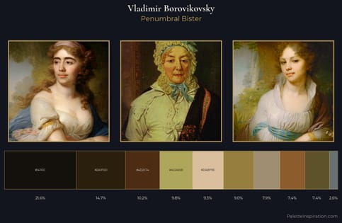 Vladimir Borovikovsky Palette 6 - Penumbral Bister