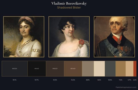 Vladimir Borovikovsky Palette 8 - Shadowed Bister