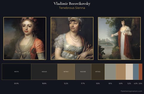 Vladimir Borovikovsky Palette 9 - Tenebrous Sienna