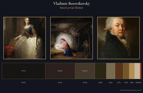 Vladimir Borovikovsky Palette 10 - Nocturnal Bister