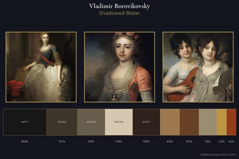 Vladimir Borovikovsky Master Palette