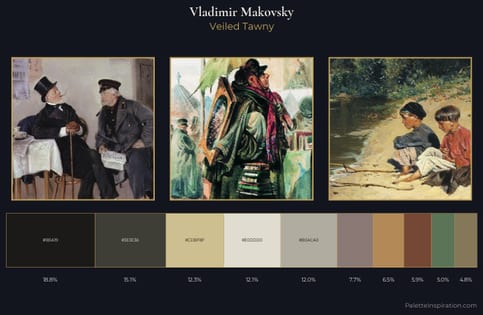 Vladimir Makovsky Palette 2 - Veiled Tawny