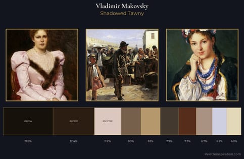 Vladimir Makovsky Palette 4 - Shadowed Tawny