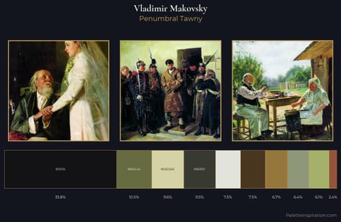 Vladimir Makovsky Palette 6 - Penumbral Tawny