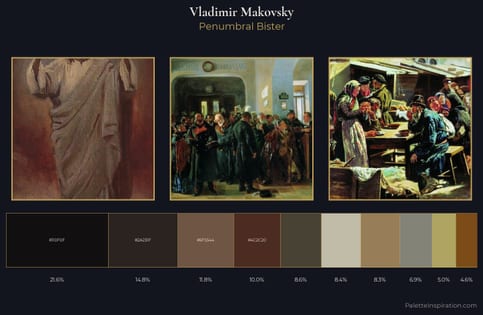 Vladimir Makovsky Palette 11 - Penumbral Bister