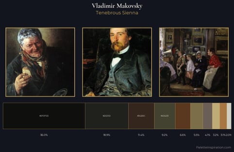 Vladimir Makovsky Palette 12 - Tenebrous Sienna