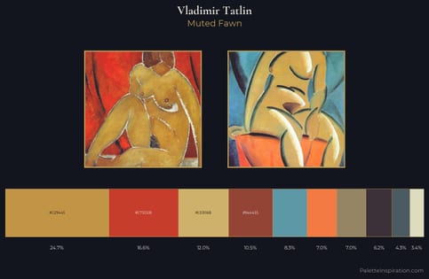 Vladimir Tatlin Palette 1