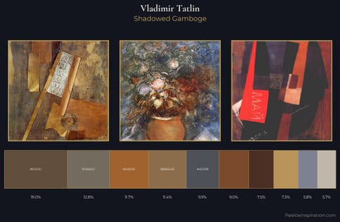 Vladimir Tatlin Palette 6