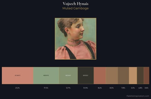 Vojtech Hynais Palette 2 - Muted Gamboge