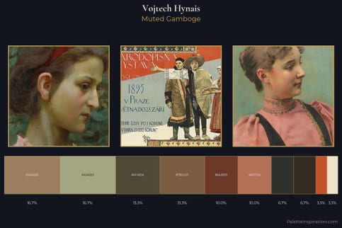 Vojtech Hynais Master Palette