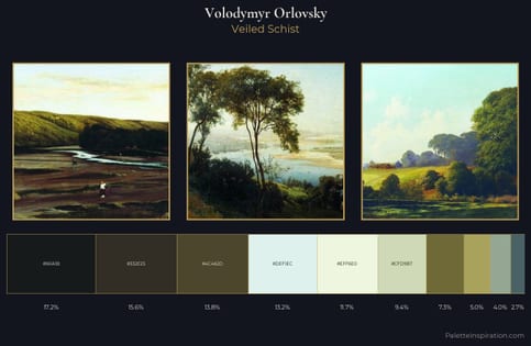 Volodymyr Orlovsky Palette 4