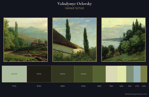 Volodymyr Orlovsky Palette 5