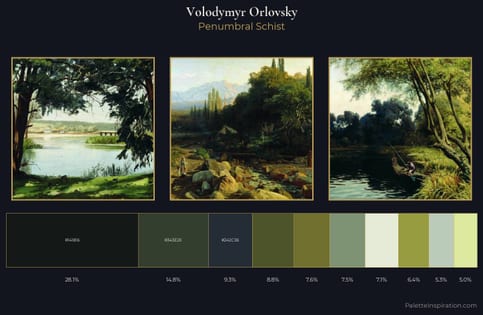 Volodymyr Orlovsky Palette 6