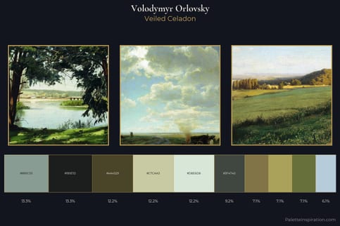 Volodymyr Orlovsky Master Palette