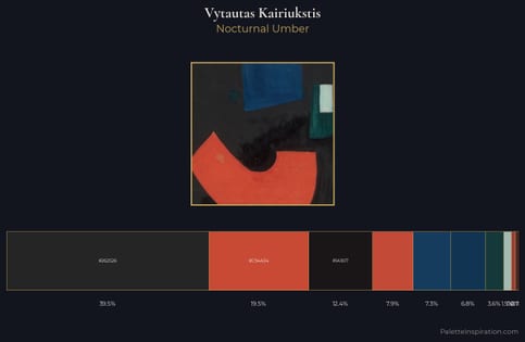 Vytautas Kairiukstis Palette 4 - Nocturnal Umber