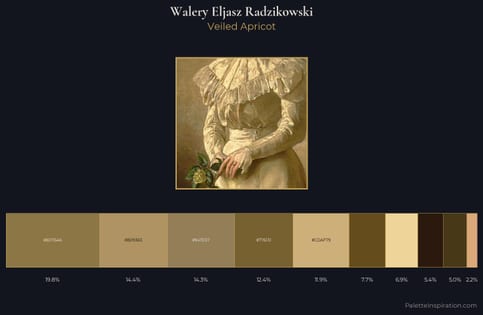 Walery Eljasz Radzikowski Palette 1 - Veiled Apricot