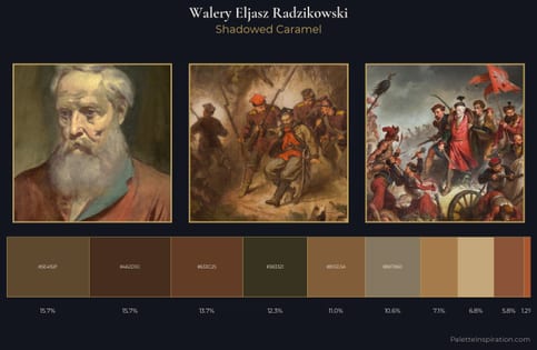 Walery Eljasz Radzikowski Palette 5 - Shadowed Caramel