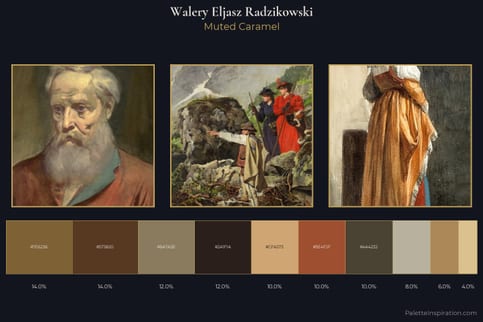 Walery Eljasz Radzikowski Master Palette