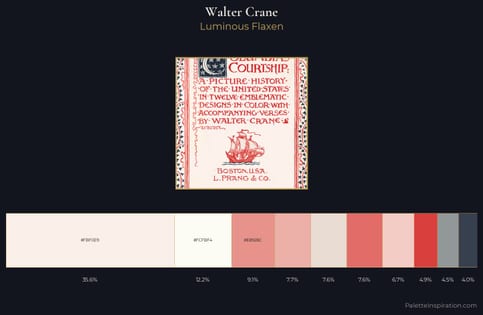 Walter Crane Palette 1