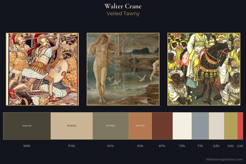Walter Crane Master Palette