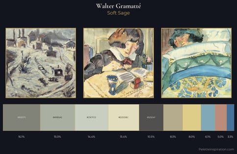 Walter Gramatté Palette 1