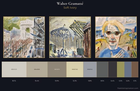 Walter Gramatté Palette 2